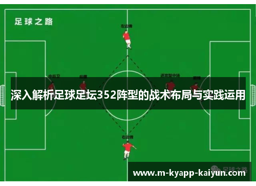 深入解析足球足坛352阵型的战术布局与实践运用