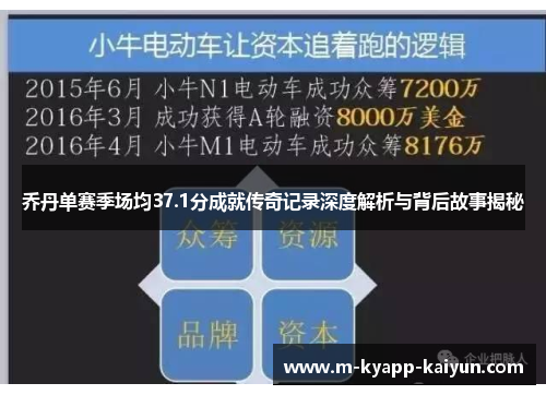 乔丹单赛季场均37.1分成就传奇记录深度解析与背后故事揭秘