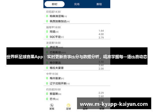 世界杯足球赛果App：实时更新赛事比分与数据分析，精准掌握每一场比赛动态