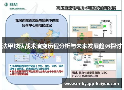 法甲球队战术演变历程分析与未来发展趋势探讨