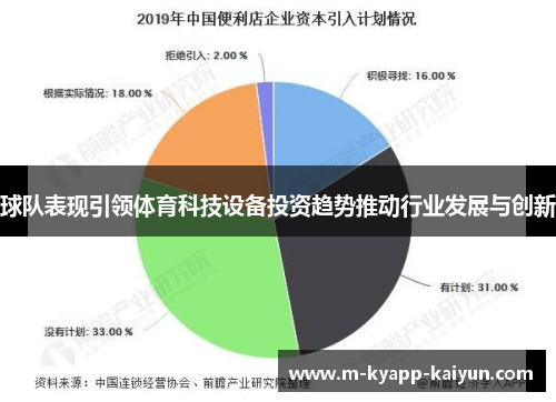 球队表现引领体育科技设备投资趋势推动行业发展与创新