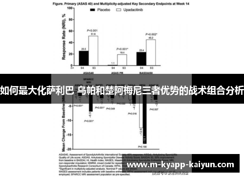 如何最大化萨利巴 乌帕和楚阿梅尼三者优势的战术组合分析