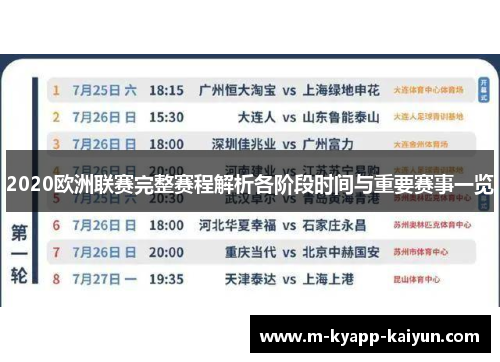 2020欧洲联赛完整赛程解析各阶段时间与重要赛事一览