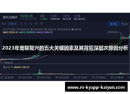 2023年曼联复兴的五大关键因素及其背后深层次原因分析