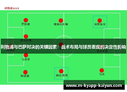 利物浦与巴萨对决的关键因素：战术布局与球员表现的决定性影响