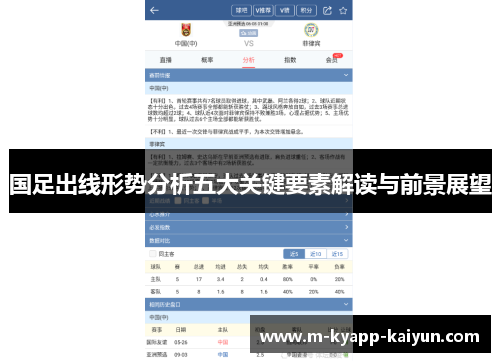 国足出线形势分析五大关键要素解读与前景展望
