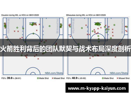 火箭胜利背后的团队默契与战术布局深度剖析