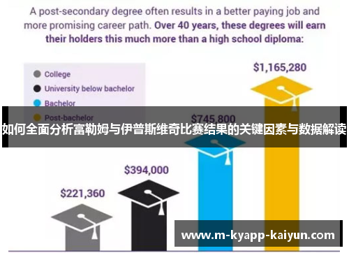 如何全面分析富勒姆与伊普斯维奇比赛结果的关键因素与数据解读