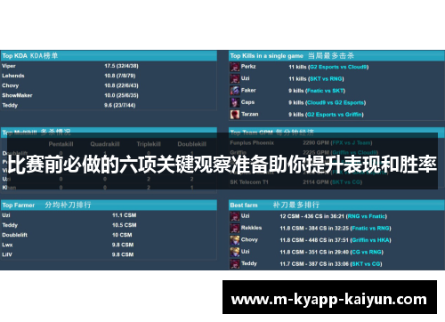 比赛前必做的六项关键观察准备助你提升表现和胜率