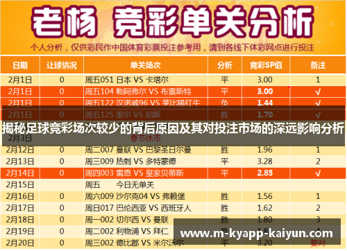 揭秘足球竞彩场次较少的背后原因及其对投注市场的深远影响分析