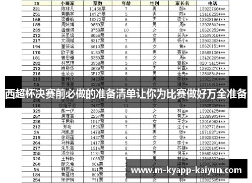 西超杯决赛前必做的准备清单让你为比赛做好万全准备
