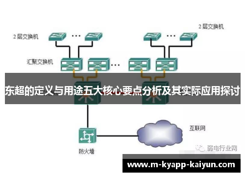 东超的定义与用途五大核心要点分析及其实际应用探讨 东超的定义与用途五大核心要点分析及其实际应用探讨