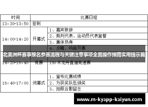 北美洲杯赛事报名参赛流程与关键注意事项全面操作指南实用提示篇 北美洲杯赛事报名参赛流程与关键注意事项全面操作指南实用提示篇