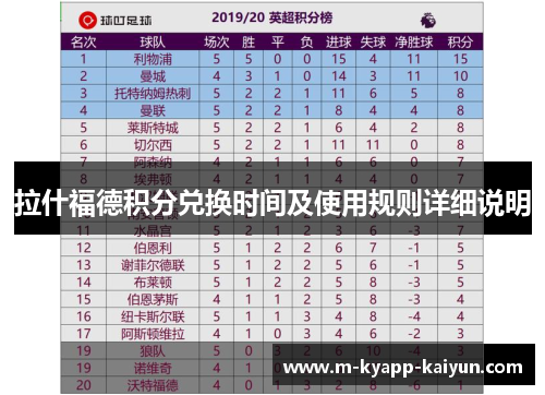 拉什福德积分兑换时间及使用规则详细说明